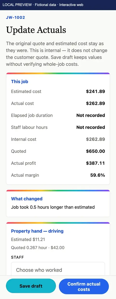 TimeBoost Update Actuals for job JW-1002: estimated cost $241.89, actual cost $262.89, quoted $650.00, actual profit $387.11 and actual margin 59.6%. The job took 0.5 hours longer than estimated. Local preview with fictional data.